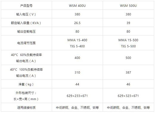WSM 400U/500U技术参数